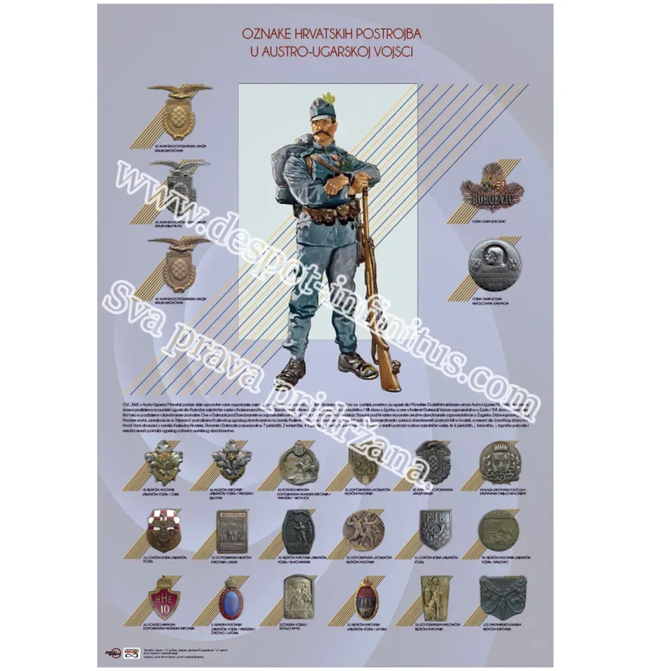 OZNAKE HRVATSKIH POSTROJBA U A-U VOJSCI