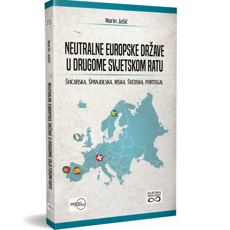 Neutralne Drzave